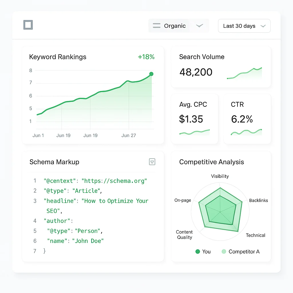 通用 SEO 优化器 通用 SEO 优化器